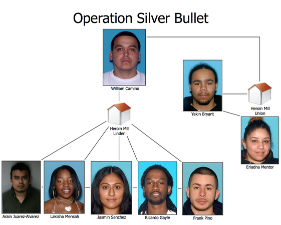 uc-drug-bust-3png-a9134befd203214c